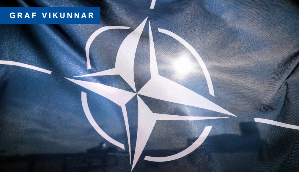 Varnarútgjöld Nató-ríkja